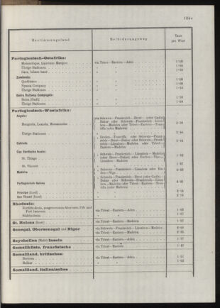 Post- und Telegraphen-Verordnungsblatt für das Verwaltungsgebiet des K.-K. Handelsministeriums 19131031 Seite: 69