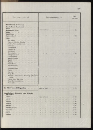 Post- und Telegraphen-Verordnungsblatt für das Verwaltungsgebiet des K.-K. Handelsministeriums 19131031 Seite: 73