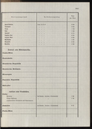 Post- und Telegraphen-Verordnungsblatt für das Verwaltungsgebiet des K.-K. Handelsministeriums 19131031 Seite: 75