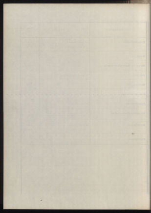 Post- und Telegraphen-Verordnungsblatt für das Verwaltungsgebiet des K.-K. Handelsministeriums 19131031 Seite: 80