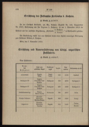 Post- und Telegraphen-Verordnungsblatt für das Verwaltungsgebiet des K.-K. Handelsministeriums 19131111 Seite: 2