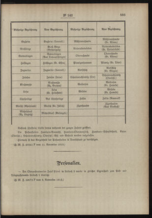 Post- und Telegraphen-Verordnungsblatt für das Verwaltungsgebiet des K.-K. Handelsministeriums 19131118 Seite: 3