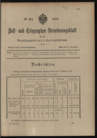 Post- und Telegraphen-Verordnungsblatt für das Verwaltungsgebiet des K.-K. Handelsministeriums