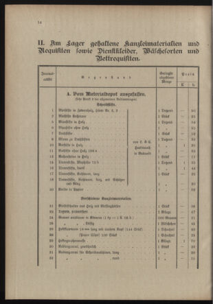 Post- und Telegraphen-Verordnungsblatt für das Verwaltungsgebiet des K.-K. Handelsministeriums 19131125 Seite: 18