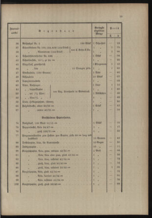 Post- und Telegraphen-Verordnungsblatt für das Verwaltungsgebiet des K.-K. Handelsministeriums 19131125 Seite: 19