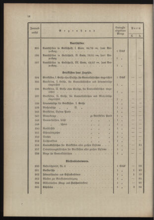 Post- und Telegraphen-Verordnungsblatt für das Verwaltungsgebiet des K.-K. Handelsministeriums 19131125 Seite: 22