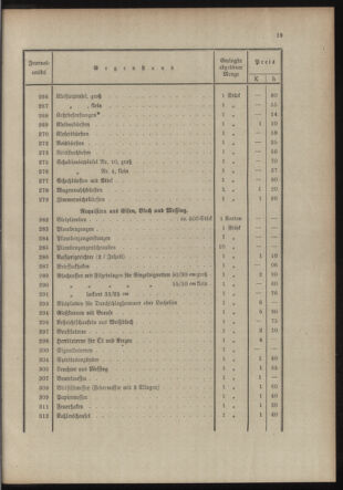 Post- und Telegraphen-Verordnungsblatt für das Verwaltungsgebiet des K.-K. Handelsministeriums 19131125 Seite: 23