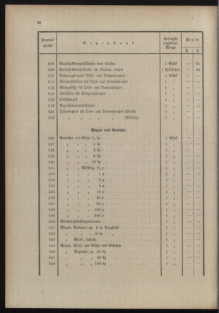 Post- und Telegraphen-Verordnungsblatt für das Verwaltungsgebiet des K.-K. Handelsministeriums 19131125 Seite: 30