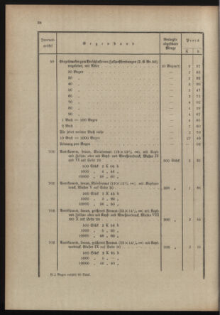 Post- und Telegraphen-Verordnungsblatt für das Verwaltungsgebiet des K.-K. Handelsministeriums 19131125 Seite: 32