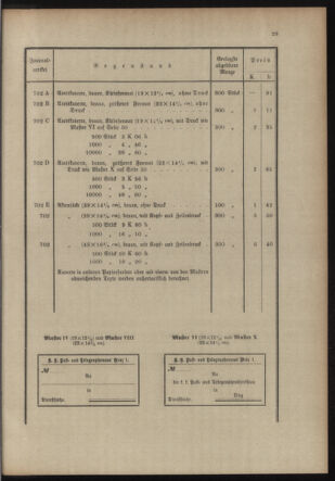 Post- und Telegraphen-Verordnungsblatt für das Verwaltungsgebiet des K.-K. Handelsministeriums 19131125 Seite: 33