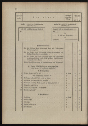 Post- und Telegraphen-Verordnungsblatt für das Verwaltungsgebiet des K.-K. Handelsministeriums 19131125 Seite: 34