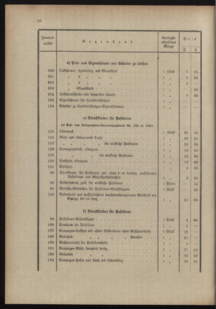 Post- und Telegraphen-Verordnungsblatt für das Verwaltungsgebiet des K.-K. Handelsministeriums 19131125 Seite: 36