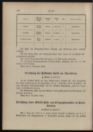 Post- und Telegraphen-Verordnungsblatt für das Verwaltungsgebiet des K.-K. Handelsministeriums 19131210 Seite: 2