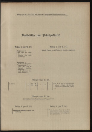 Post- und Telegraphen-Verordnungsblatt für das Verwaltungsgebiet des K.-K. Handelsministeriums 19131212 Seite: 5