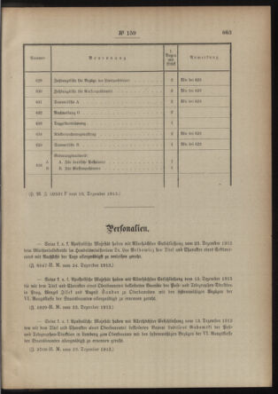 Post- und Telegraphen-Verordnungsblatt für das Verwaltungsgebiet des K.-K. Handelsministeriums 19131230 Seite: 3