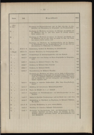 Post- und Telegraphen-Verordnungsblatt für das Verwaltungsgebiet des K.-K. Handelsministeriums 1913bl03 Seite: 13