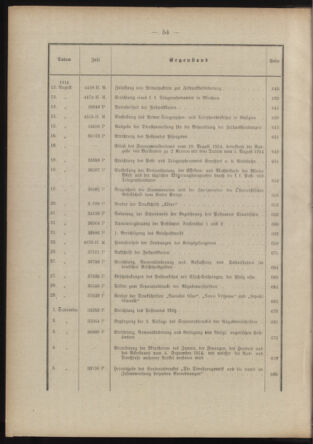 Post- und Telegraphen-Verordnungsblatt für das Verwaltungsgebiet des K.-K. Handelsministeriums 1913bl03 Seite: 14