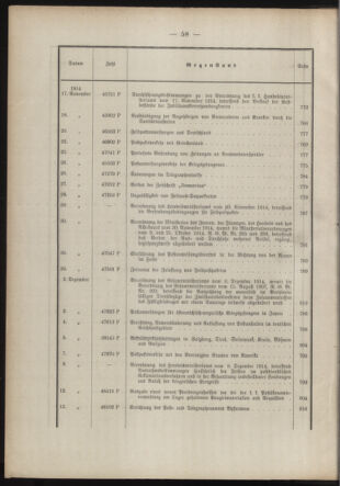 Post- und Telegraphen-Verordnungsblatt für das Verwaltungsgebiet des K.-K. Handelsministeriums 1913bl03 Seite: 18