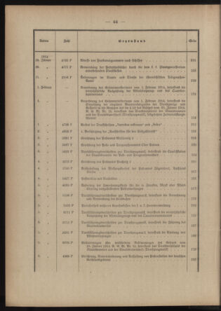 Post- und Telegraphen-Verordnungsblatt für das Verwaltungsgebiet des K.-K. Handelsministeriums 1913bl03 Seite: 4