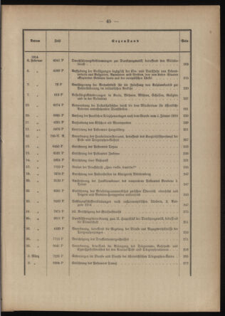 Post- und Telegraphen-Verordnungsblatt für das Verwaltungsgebiet des K.-K. Handelsministeriums 1913bl03 Seite: 5