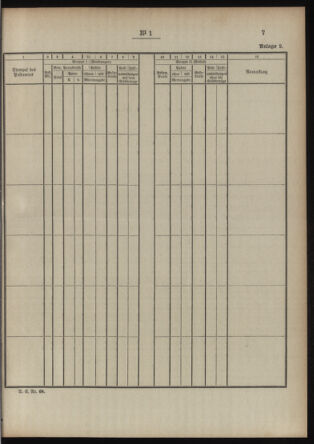 Post- und Telegraphen-Verordnungsblatt für das Verwaltungsgebiet des K.-K. Handelsministeriums 19140102 Seite: 7