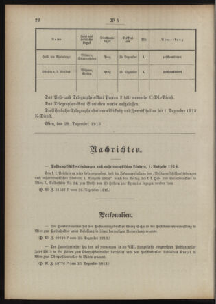 Post- und Telegraphen-Verordnungsblatt für das Verwaltungsgebiet des K.-K. Handelsministeriums 19140109 Seite: 2