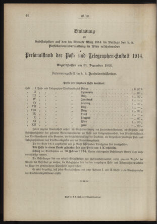 Post- und Telegraphen-Verordnungsblatt für das Verwaltungsgebiet des K.-K. Handelsministeriums 19140115 Seite: 4