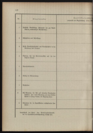 Post- und Telegraphen-Verordnungsblatt für das Verwaltungsgebiet des K.-K. Handelsministeriums 19140205 Seite: 10