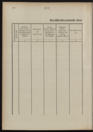 Post- und Telegraphen-Verordnungsblatt für das Verwaltungsgebiet des K.-K. Handelsministeriums 19140205 Seite: 14