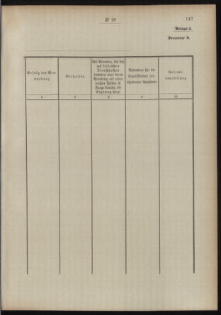 Post- und Telegraphen-Verordnungsblatt für das Verwaltungsgebiet des K.-K. Handelsministeriums 19140205 Seite: 15