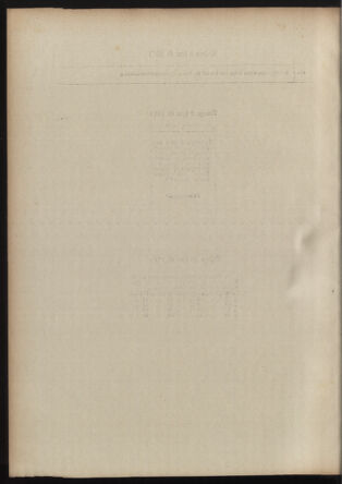 Post- und Telegraphen-Verordnungsblatt für das Verwaltungsgebiet des K.-K. Handelsministeriums 19140206 Seite: 6