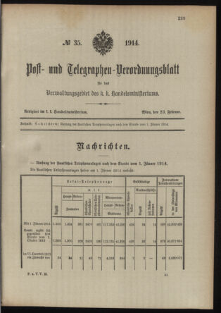 Post- und Telegraphen-Verordnungsblatt für das Verwaltungsgebiet des K.-K. Handelsministeriums 19140223 Seite: 1