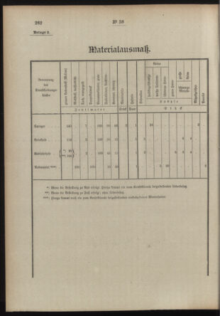 Post- und Telegraphen-Verordnungsblatt für das Verwaltungsgebiet des K.-K. Handelsministeriums 19140228 Seite: 12