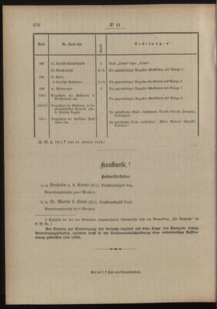 Post- und Telegraphen-Verordnungsblatt für das Verwaltungsgebiet des K.-K. Handelsministeriums 19140309 Seite: 2