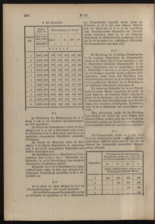 Post- und Telegraphen-Verordnungsblatt für das Verwaltungsgebiet des K.-K. Handelsministeriums 19140313 Seite: 2