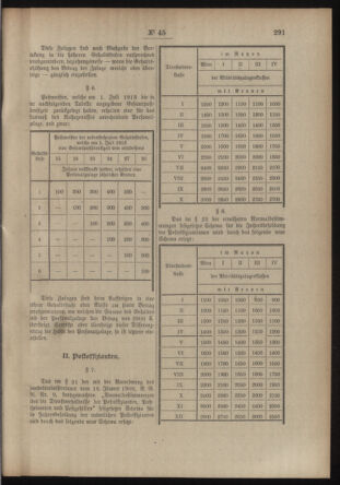 Post- und Telegraphen-Verordnungsblatt für das Verwaltungsgebiet des K.-K. Handelsministeriums 19140313 Seite: 3