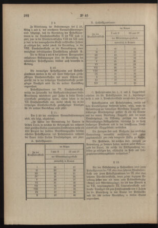 Post- und Telegraphen-Verordnungsblatt für das Verwaltungsgebiet des K.-K. Handelsministeriums 19140313 Seite: 4