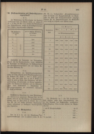 Post- und Telegraphen-Verordnungsblatt für das Verwaltungsgebiet des K.-K. Handelsministeriums 19140313 Seite: 5