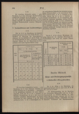 Post- und Telegraphen-Verordnungsblatt für das Verwaltungsgebiet des K.-K. Handelsministeriums 19140313 Seite: 6