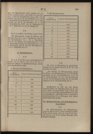 Post- und Telegraphen-Verordnungsblatt für das Verwaltungsgebiet des K.-K. Handelsministeriums 19140313 Seite: 7