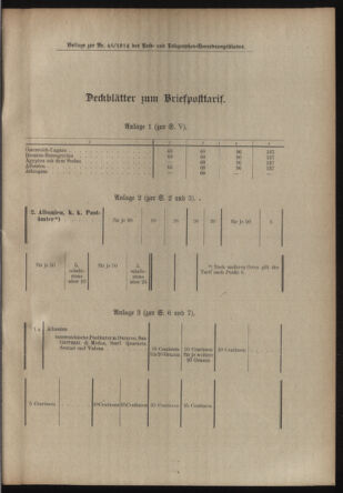 Post- und Telegraphen-Verordnungsblatt für das Verwaltungsgebiet des K.-K. Handelsministeriums 19140319 Seite: 3