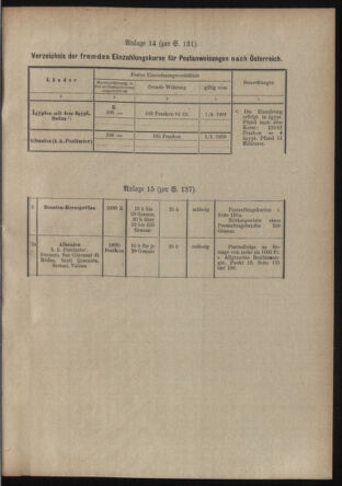 Post- und Telegraphen-Verordnungsblatt für das Verwaltungsgebiet des K.-K. Handelsministeriums 19140319 Seite: 5