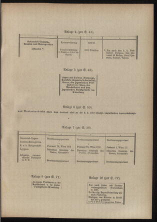 Post- und Telegraphen-Verordnungsblatt für das Verwaltungsgebiet des K.-K. Handelsministeriums 19140319 Seite: 9