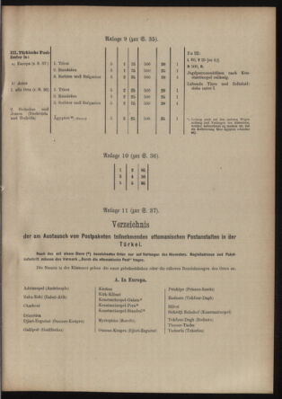 Post- und Telegraphen-Verordnungsblatt für das Verwaltungsgebiet des K.-K. Handelsministeriums 19140324 Seite: 5