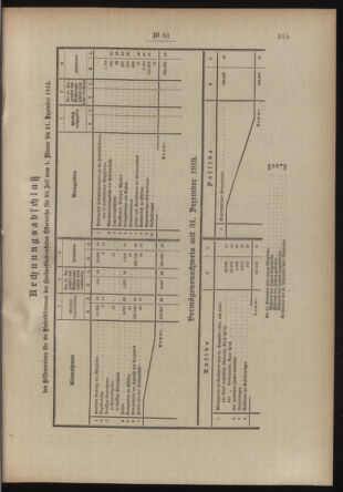 Post- und Telegraphen-Verordnungsblatt für das Verwaltungsgebiet des K.-K. Handelsministeriums 19140326 Seite: 3