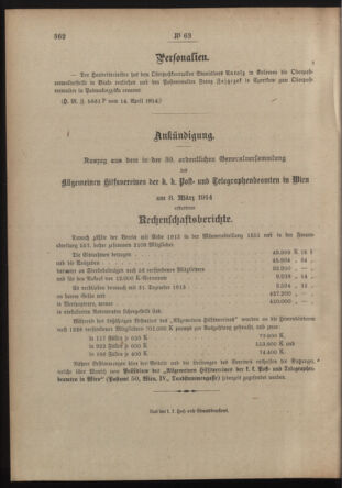 Post- und Telegraphen-Verordnungsblatt für das Verwaltungsgebiet des K.-K. Handelsministeriums 19140422 Seite: 4