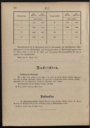 Post- und Telegraphen-Verordnungsblatt für das Verwaltungsgebiet des K.-K. Handelsministeriums 19140430 Seite: 2