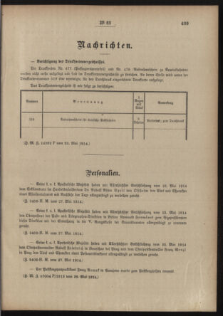 Post- und Telegraphen-Verordnungsblatt für das Verwaltungsgebiet des K.-K. Handelsministeriums 19140604 Seite: 3