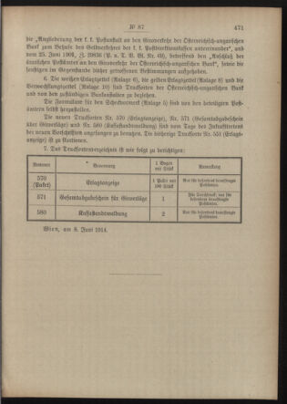 Post- und Telegraphen-Verordnungsblatt für das Verwaltungsgebiet des K.-K. Handelsministeriums 19140612 Seite: 13