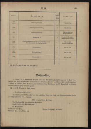 Post- und Telegraphen-Verordnungsblatt für das Verwaltungsgebiet des K.-K. Handelsministeriums 19140623 Seite: 3